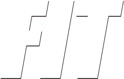 FIT