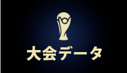 大会データ